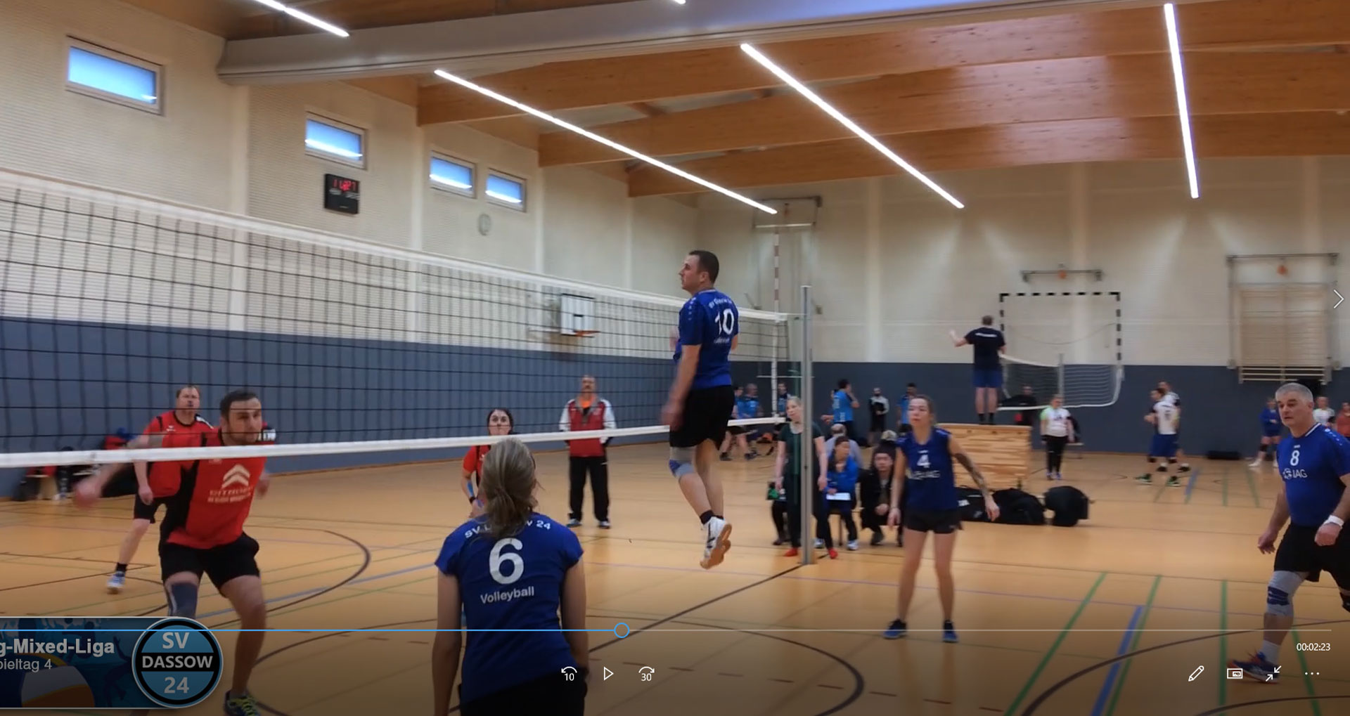 Pädagogik Wismar mit 2:1 und TSG Wittenburg mit 2:0 geschlagen