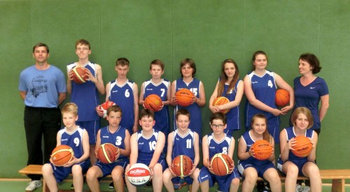 SVD24_Basketball-Team_big